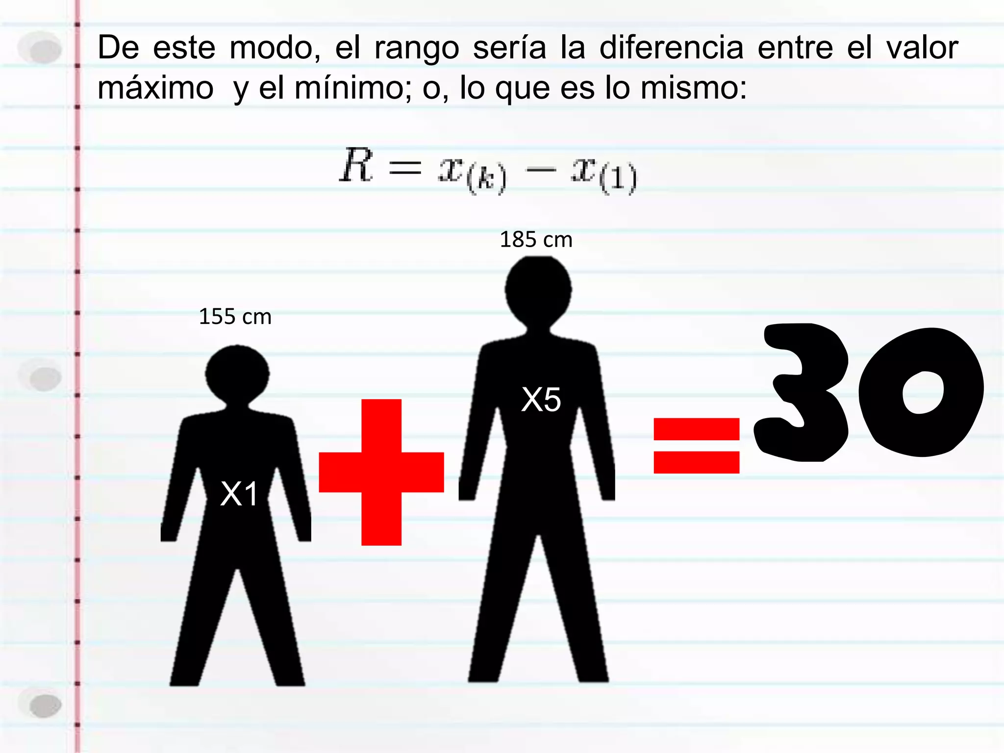 De este modo, el rango sería la diferencia entre el valor
máximo y el mínimo; o, lo que es lo mismo:



                          185 cm




                                           30
      155 cm


                            X5

        X1
 