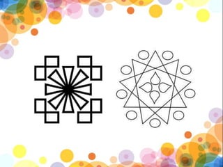 Rangoli of India