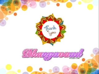 Rangoli of India