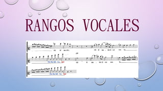 RANGOS VOCALES
 