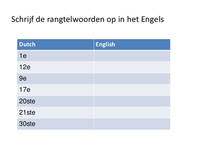 rangtelwoorden