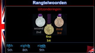 Rangtelwoorden
Uitzonderingen:

second
2nd

third
3rd
first
1st

fifth
5th

eighth
8th

ninth
9th

 