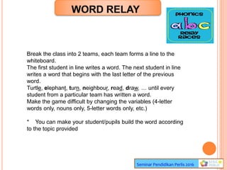 Seminar Pendidikan Perlis 2016
Break the class into 2 teams, each team forms a line to the
whiteboard.
The first student in line writes a word. The next student in line
writes a word that begins with the last letter of the previous
word.
Turtle, elephant, turn, neighbour, read, draw, … until every
student from a particular team has written a word.
Make the game difficult by changing the variables (4-letter
words only, nouns only, 5-letter words only, etc.)
* You can make your student/pupils build the word according
to the topic provided
 