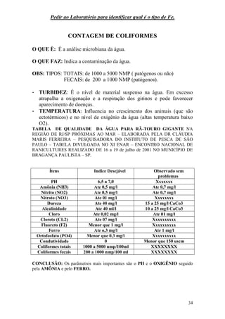 34 
Pedir ao Laboratório para identificar qual é o tipo de Fe. CONTAGEM DE COLIFORMES O QUE È: É a análise microbiana da água. O QUE FAZ: Indica a contaminação da água. OBS: TIPOS: TOTAIS: de 1000 a 5000 NMP ( patógenos ou não) FECAIS: de 200 a 1000 NMP (patógenos). 
- TURBIDEZ: É o nível de material suspenso na água. Em excesso atrapalha a oxigenação e a respiração dos girinos e pode favorecer aparecimento de doenças. 
- TEMPERATURA: Influencia no crescimento dos animais (que são ectotérmicos) e no nível de oxigênio da água (altas temperatura baixo O2). 
TABELA DE QUALIDADE DA ÁGUA PARA RÃ-TOURO GIGANTE NA REGIÃO DE RJ/SP PRÓXIMAS AO MAR – ELABORADA PELA DR CLÁUDIA MARIS FERREIRA – PESQUISADORA DO INSTITUTO DE PESCA DE SÃO PAULO – TABELA DIVULGADA NO XI ENAR – ENCONTRO NACIONAL DE RANICULTURES REALIZADO DE 16 a 19 de julho de 2001 NO MUNICÍPIO DE BRAGANÇA PAULISTA – SP. 
Ítens 
Indice Desejável 
Observado sem problemas 
PH 
6,5 a 7,0 
Xxxxxxx 
Amônia (NH3) 
Ate 0,5 mg/l 
Ate 0,7 mg/l 
Nitrito (NO2) 
Ate 0,5 mg/l 
Ate 0,7 mg/l 
Nitrato (NO3) 
Ate 01 mg/l 
Xxxxxxxx 
Dureza 
Ate 40 mg/l 
15 a 25 mg/l CaCo3 
Alcalinidade 
Ate 40 ml/l 
10 a 25 mg/l CaCo3 
Cloro 
Ate 0,02 mg/l 
Ate 01 mg/l 
Cloreto (CL2) 
Ate 07 mg/l 
Xxxxxxxxxx 
Fluoreto (F2) 
Menor que 1 mg/l 
Xxxxxxxxxx 
Ferro 
Ate o,3 mg/l 
Ate 1 mg/l 
Ortofosfato (PO4) 
Menor que 0,3 mg/l 
Xxxxxxxxxx 
Condutividade 
0 
Menor que 150 uscm 
Coliformes totais 
1000 a 5000 nmp/100ml 
XXXXXXXX 
Coliformes fecais 
200 a 1000 nmp/100 ml 
XXXXXXXX 
CONCLUSÃO: Os parâmetros mais importantes são o PH e o OXIGÊNIO seguido pela AMÔNIA e pelo FERRO.  