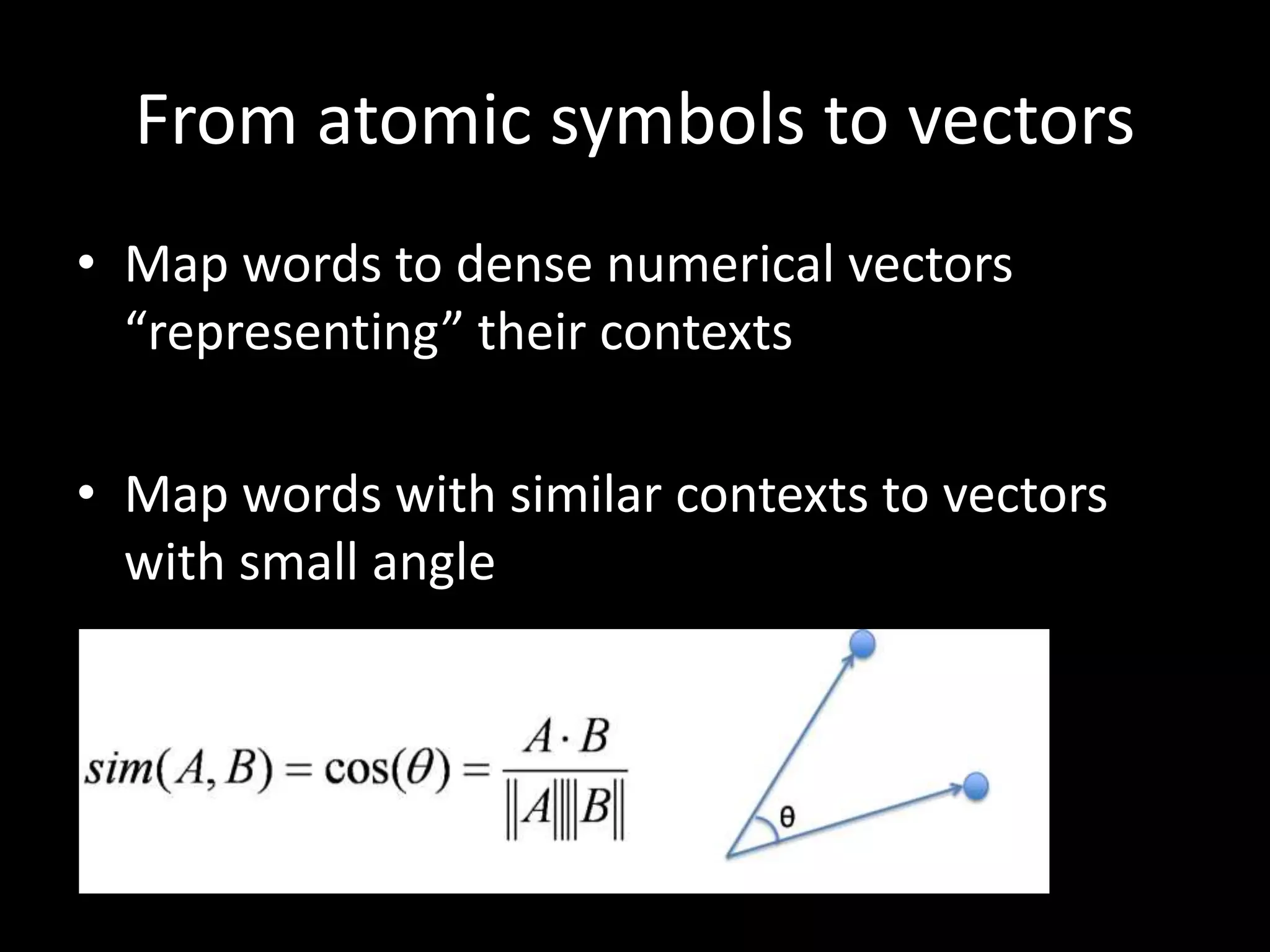 From atomic symbols to vectors 
• Map words to dense numerical vectors 
“representing” their contexts 
• Map words with similar contexts to vectors 
with small angle 
 