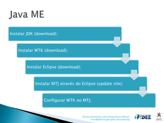 Instalar JDK (download);



    Instalar WTK (download);



        Instalar Eclipse (download);



            Instalar MTJ através do Eclipse (update site);



                 Configurar WTK no MTJ;


                                       Desenvolvimento para Dispositivos Móveis:
                                             Um Walkthrough pelas Ferramentas
 