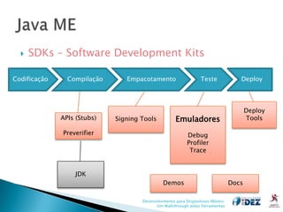    SDKs – Software Development Kits

Codificação     Compilação      Empacotamento                    Teste              Deploy




                                                                                        Deploy
              APIs (Stubs)   Signing Tools           Emuladores                         Tools

              Preverifier                                  Debug
                                                           Profiler
                                                            Trace


                  JDK
                                               Demos                             Docs

                                     Desenvolvimento para Dispositivos Móveis:
                                           Um Walkthrough pelas Ferramentas
 