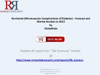 Ranirestat (Microvascular Complications of Diabetes) – Forecast and
Market Analysis to 2022
by
GlobalData

Explore all reports for “Life Sciences” market
@
http://www.rnrmarketresearch.com/reports/life-sciences .

© RnRMarketResearch.com ;
sales@rnrmarketresearch.com ;
+1 888 391 5441

 