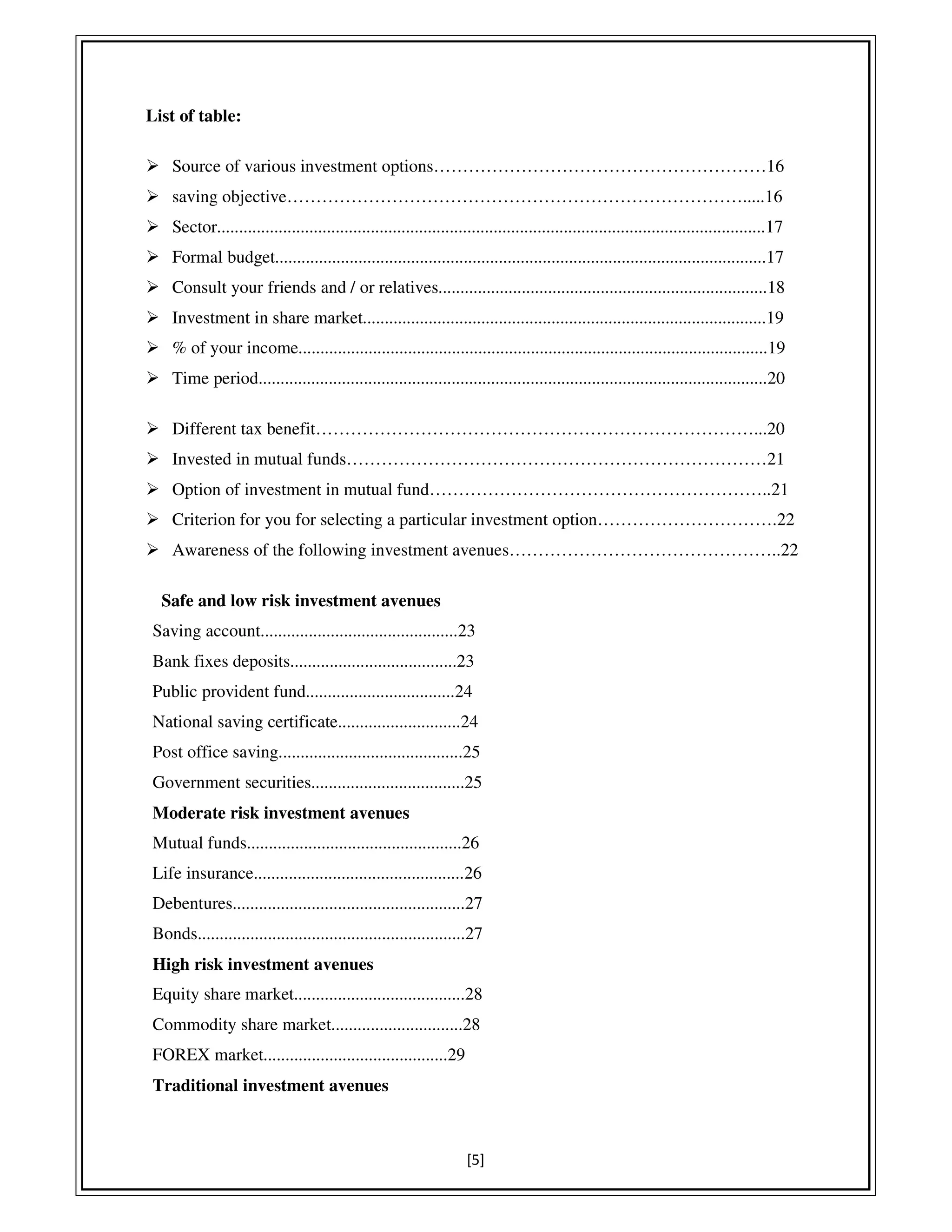 [5]
List of table:
Source of various investment options…………………………………………………16
saving objective…………………………………………………………………….....16
Sector.............................................................................................................................17
Formal budget................................................................................................................17
Consult your friends and / or relatives...........................................................................18
Investment in share market............................................................................................19
% of your income...........................................................................................................19
Time period....................................................................................................................20
Different tax benefit…………………………………………………………………...20
Invested in mutual funds………………………………………………………………21
Option of investment in mutual fund…………………………………………………..21
Criterion for you for selecting a particular investment option………………………….22
Awareness of the following investment avenues………………………………………..22
Safe and low risk investment avenues
Saving account.............................................23
Bank fixes deposits......................................23
Public provident fund..................................24
National saving certificate............................24
Post office saving..........................................25
Government securities...................................25
Moderate risk investment avenues
Mutual funds.................................................26
Life insurance................................................26
Debentures.....................................................27
Bonds.............................................................27
High risk investment avenues
Equity share market.......................................28
Commodity share market..............................28
FOREX market..........................................29
Traditional investment avenues
 