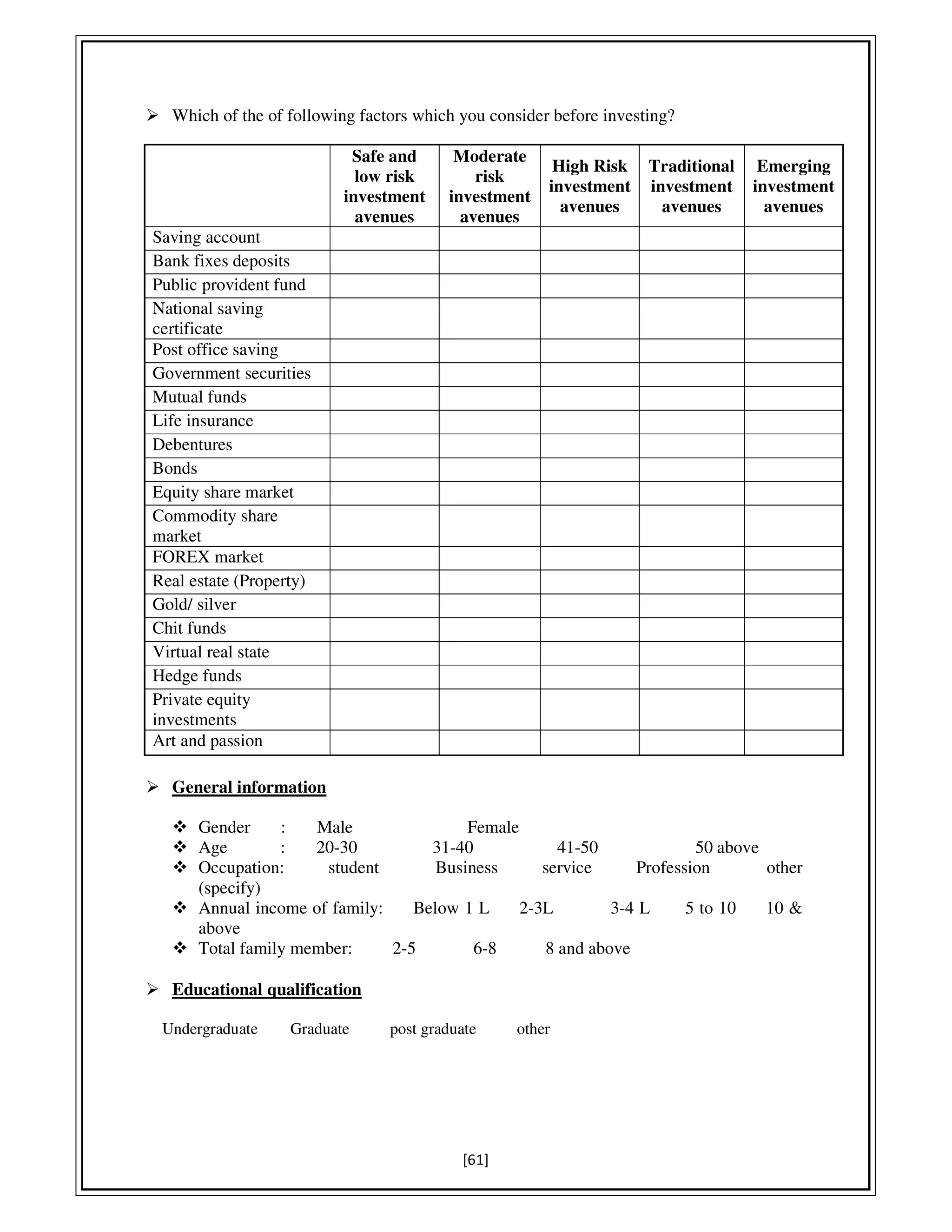 [61]
Which of the of following factors which you consider before investing?
Safe and
low risk
investment
avenues
Moderate
risk
investment
avenues
High Risk
investment
avenues
Traditional
investment
avenues
Emerging
investment
avenues
Saving account
Bank fixes deposits
Public provident fund
National saving
certificate
Post office saving
Government securities
Mutual funds
Life insurance
Debentures
Bonds
Equity share market
Commodity share
market
FOREX market
Real estate (Property)
Gold/ silver
Chit funds
Virtual real state
Hedge funds
Private equity
investments
Art and passion
General information
Gender : Male Female
Age : 20-30 31-40 41-50 50 above
Occupation: student Business service Profession other
(specify)
Annual income of family: Below 1 L 2-3L 3-4 L 5 to 10 10 &
above
Total family member: 2-5 6-8 8 and above
Educational qualification
Undergraduate Graduate post graduate other
 