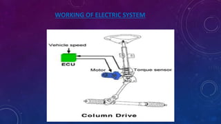 WORKING OF ELECTRIC SYSTEM
 
