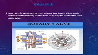 ROTARY VALVE
 A rotary valve for a power steering system includes a valve sleeve in which a rotor is
rotatably carried for controlling fluid flow froe a supply pump to a cylinder of the power
steering system.
 