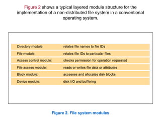 Figure 2 shows a typical layered module structure for the
implementation of a non-distributed file system in a conventional
operating system.
Figure 2. File system modules
 