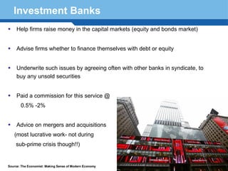 Investment Banks <ul><li>Help firms raise money in the capital markets (equity and bonds market) </li></ul><ul><li>Advise ...