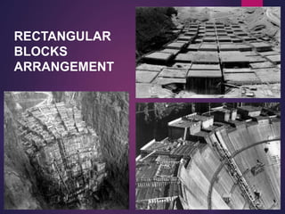 RECTANGULAR
BLOCKS
ARRANGEMENT
 