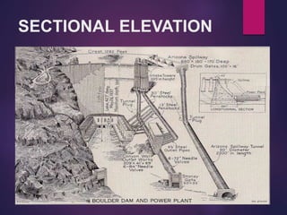 SECTIONAL ELEVATION
 