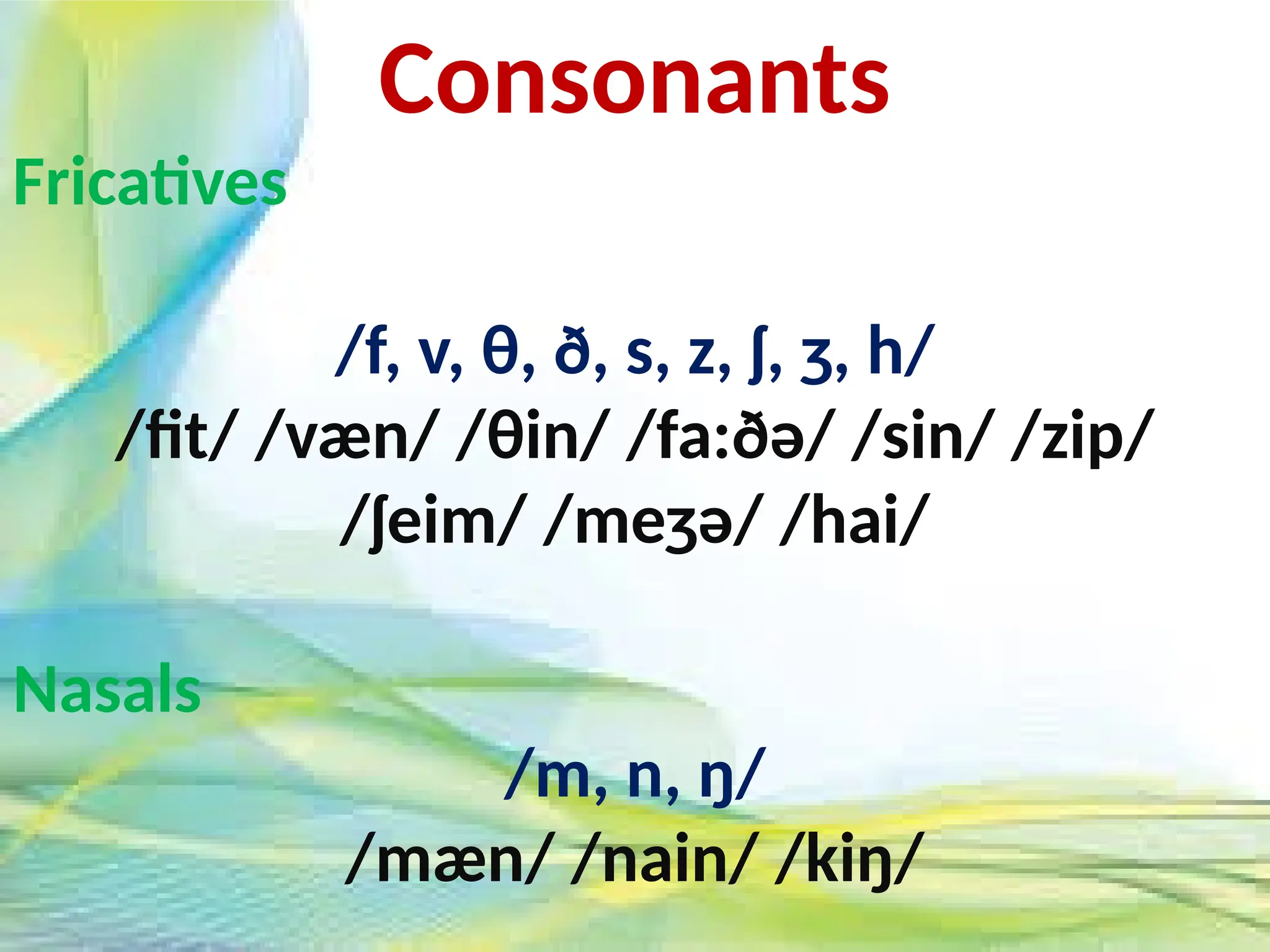 Ranjith Krishnan English ppt phonetic ppt | PPTX