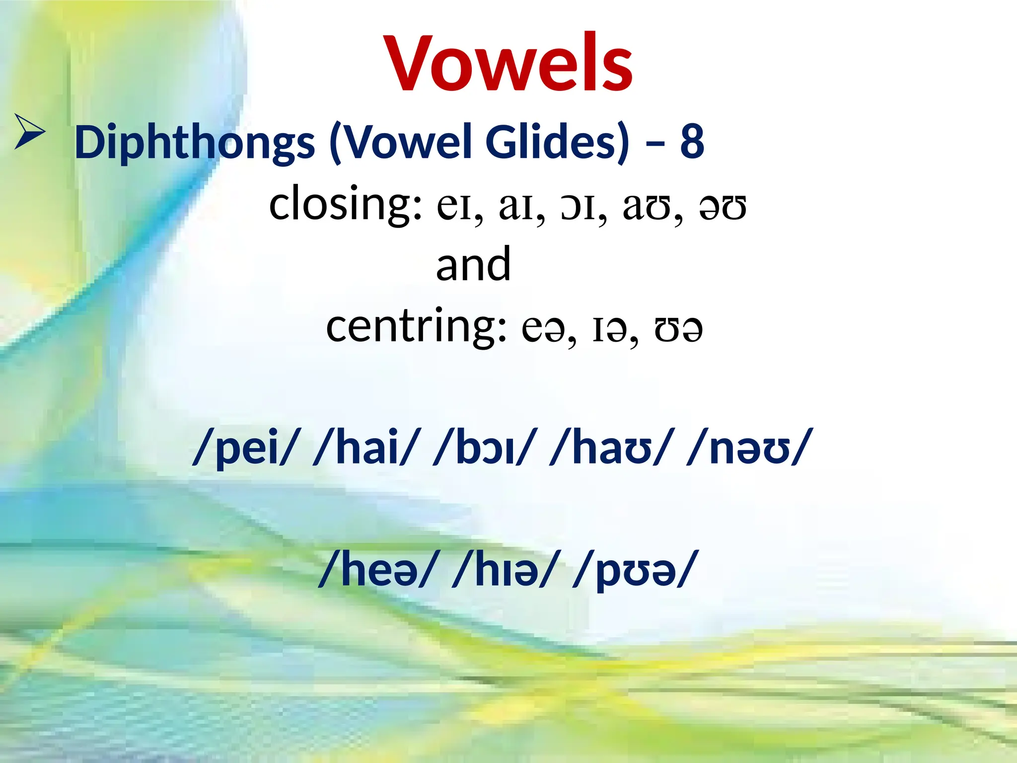 Ranjith Krishnan English ppt phonetic ppt | PPTX