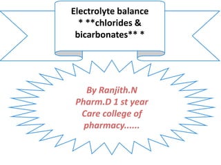 Electrolyte balance
* **chlorides &
bicarbonates** *
By Ranjith.N
Pharm.D 1 st year
Care college of
pharmacy......
 