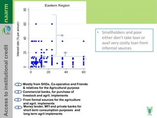Agricultural Transformation in Eastern India: Micro-level Evidences