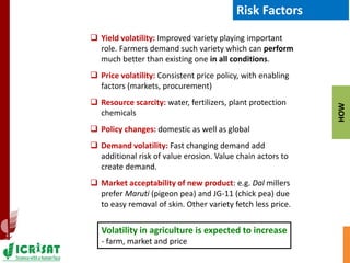 Asia Regional Planning Meeting-Agricultural Markets and Risks in Asia:Challenges to Manage both for Dryland Cereals & Pulses by Dr Ranjit Kumar