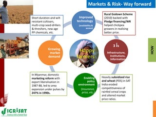 Asia Regional Planning Meeting-Agricultural Markets and Risks in Asia:Challenges to Manage both for Dryland Cereals & Pulses by Dr Ranjit Kumar