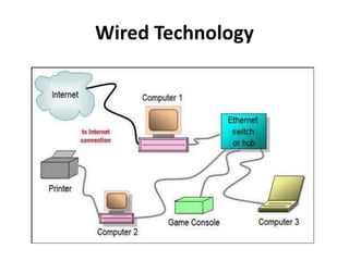 wired and wireless networks | PPTX | Computer Networking | Computing