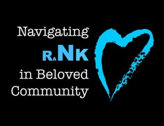 Navigating 
"

in Beloved
Community
RA NK
 