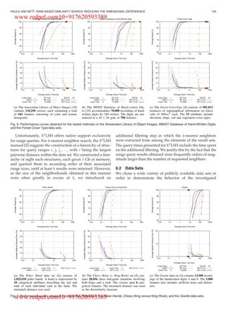 Unfortunately, E2
LSH offers native support exclusively
for range queries. For k-nearest neighbor search, the E2
LSH
manual [2] suggests the construction of a hierarchy of struc-
tures for query ranges r, r
2, r
4 ; . . . ; with r being the largest
pairwise distance within the data set. We constructed a hier-
archy of eight such structures, each given 1 Gb of memory,
and queried them in ascending order of their associated
range sizes, until at least k results were returned. However,
as the size of the neighborhoods obtained in this manner
were often greatly in excess of k, we introduced an
additional ﬁltering step in which the k-nearest neighbors
were extracted from among the elements of the result sets.
The query times presented for E2
LSH include the time spent
on the additional ﬁltering. We justify this by the fact that the
range query results obtained were frequently orders of mag-
nitude larger than the number of requested neighbors.
6.2 Data Sets
We chose a wide variety of publicly available data sets in
order to demonstrate the behavior of the investigated
Fig. 6. Performance curves obtained for the tested methods on the Amsterdam Library of Object Images, MNIST Database of Hand-Written Digits,
and the Forest Cover Type data sets.
Fig. 7. Performance curves obtained for the tested methods on the Poker Hands, Chess (King versus King-Rook), and the Gisette data sets.
HOULE AND NETT: RANK-BASED SIMILARITY SEARCH: REDUCING THE DIMENSIONAL DEPENDENCE 145
www.redpel.com10+917620593389
www.redpel.com10+917620593389
 