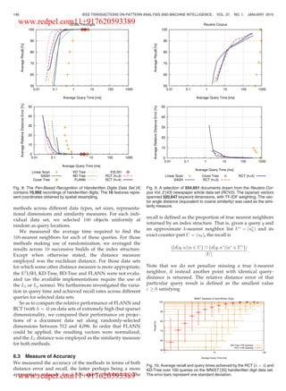 methods across different data types, set sizes, representa-
tional dimensions and similarity measures. For each indi-
vidual data set, we selected 100 objects uniformly at
random as query locations.
We measured the average time required to ﬁnd the
100-nearest neighbors for each of these queries. For those
methods making use of randomization, we averaged the
results across 10 successive builds of the index structure.
Except when otherwise stated, the distance measure
employed was the euclidean distance. For those data sets
for which some other distance measure is more appropriate,
the E2
LSH, KD-Tree, BD-Tree and FLANN were not evalu-
ated (as the available implementations require the use of
the L2 or Lp norms). We furthermore investigated the varia-
tion in query time and achieved recall rates across different
queries for selected data sets.
So as to compare the relative performance of FLANN and
RCT (with h ¼ 4) on data sets of extremely high (but sparse)
dimensionality, we compared their performance on projec-
tions of a document data set along randomly-selected
dimensions between 512 and 4,096. In order that FLANN
could be applied, the resulting vectors were normalized,
and the L2 distance was employed as the similarity measure
for both methods.
6.3 Measure of Accuracy
We measured the accuracy of the methods in terms of both
distance error and recall, the latter perhaps being a more
appropriate measure for k-NN query performance. The
recall is deﬁned as the proportion of true nearest neighbors
returned by an index structure. That is, given a query q and
an approximate k-nearest neighbor list UÃ
¼ ðuÃ
kÞ and its
exact counter-part U ¼ ðukÞ, the recall is
dðq; uÞf ju 2 Ug  dðq; uÃ
Þf juÃ
2 UÃ
gj j
Uj j
:
Note that we do not penalize missing a true k-nearest
neighbor, if instead another point with identical query-
distance is returned. The relative distance error of that
particular query result is deﬁned as the smallest value
 ! 0 satisfying
Fig. 8. The Pen-Based Recognition of Handwritten Digits Data Set [4]
contains 10,992 recordings of handwritten digits. The 16 features repre-
sent coordinates obtained by spatial resampling.
Fig. 9. A selection of 554,651 documents drawn from the Reuters Cor-
pus Vol. 2 [43] newspaper article data set (RCV2). The (sparse) vectors
spanned 320,647 keyword dimensions, with TF-IDF weighting. The vec-
tor angle distance (equivalent to cosine similarity) was used as the simi-
larity measure.
Fig. 10. Average recall and query times achieved by the RCT (h ¼ 4) and
KD-Tree over 100 queries on the MNIST [35] handwritten digit data set.
The error bars represent one standard deviation.
146 IEEE TRANSACTIONS ON PATTERN ANALYSIS AND MACHINE INTELLIGENCE, VOL. 37, NO. 1, JANUARY 2015
www.redpel.com11+917620593389
www.redpel.com11+917620593389
 