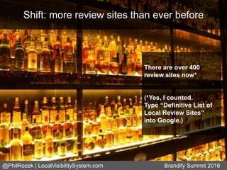 Shift: more review sites than ever before
@PhilRozek | LocalVisibilitySystem.com Brandify Summit 2016
There are over 400
r...