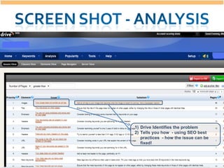 Drive Identifies the problem Tells you how  - using SEO best practices  - how the issue can be fixed! 