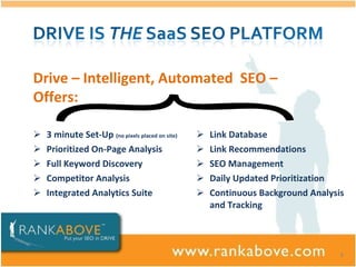 3 minute Set-Up  (no pixels placed on site)   Prioritized On-Page Analysis   Full Keyword Discovery   Competitor Analysis   Integrated Analytics Suite Link Database   Link Recommendations SEO Management   Daily Updated Prioritization   Continuous Background Analysis and Tracking Drive – Intelligent, Automated  SEO – Offers: 