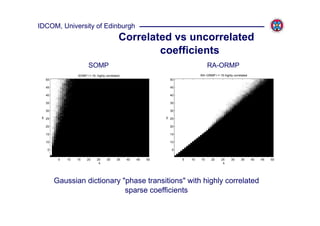 IDCOM, University of Edinburgh
                                                 Correlated vs uncorrelated
                                                         coefficients
                           SOMP                                                            RA-ORMP
                    SOMP l = 16, highly correlated                                    RA−ORMP l = 16 highly correlated
     50                                                                 50

     45                                                                 45

     40                                                                 40

     35                                                                 35

     30                                                                 30
 m




                                                                    m
     25                                                                 25

     20                                                                 20

     15                                                                 15

     10                                                                 10

      5                                                                  5


           5   10   15    20     25     30      35   40   45   50            5   10   15     20     25    30     35      40   45   50
                                  k                                                                  k




          Gaussian dictionary "phase transitions" with highly correlated
                               sparse coefficients
 
