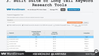 3. Built Suite of Long Tail Keyword
Research Tools
 
