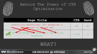 Behold The Power of CTR
Optimization
WHAT?
Page Title CTR Rank
Guerrilla Marketing: 20+ Examples &
Strategies to Stand Out...