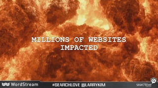 MILLIONS OF WEBSITES
IMPACTED
 