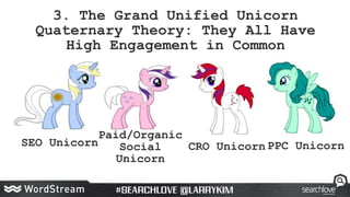 3. The Grand Unified Unicorn
Quaternary Theory: They All Have
High Engagement in Common
SEO Unicorn
Paid/Organic
Social
Un...