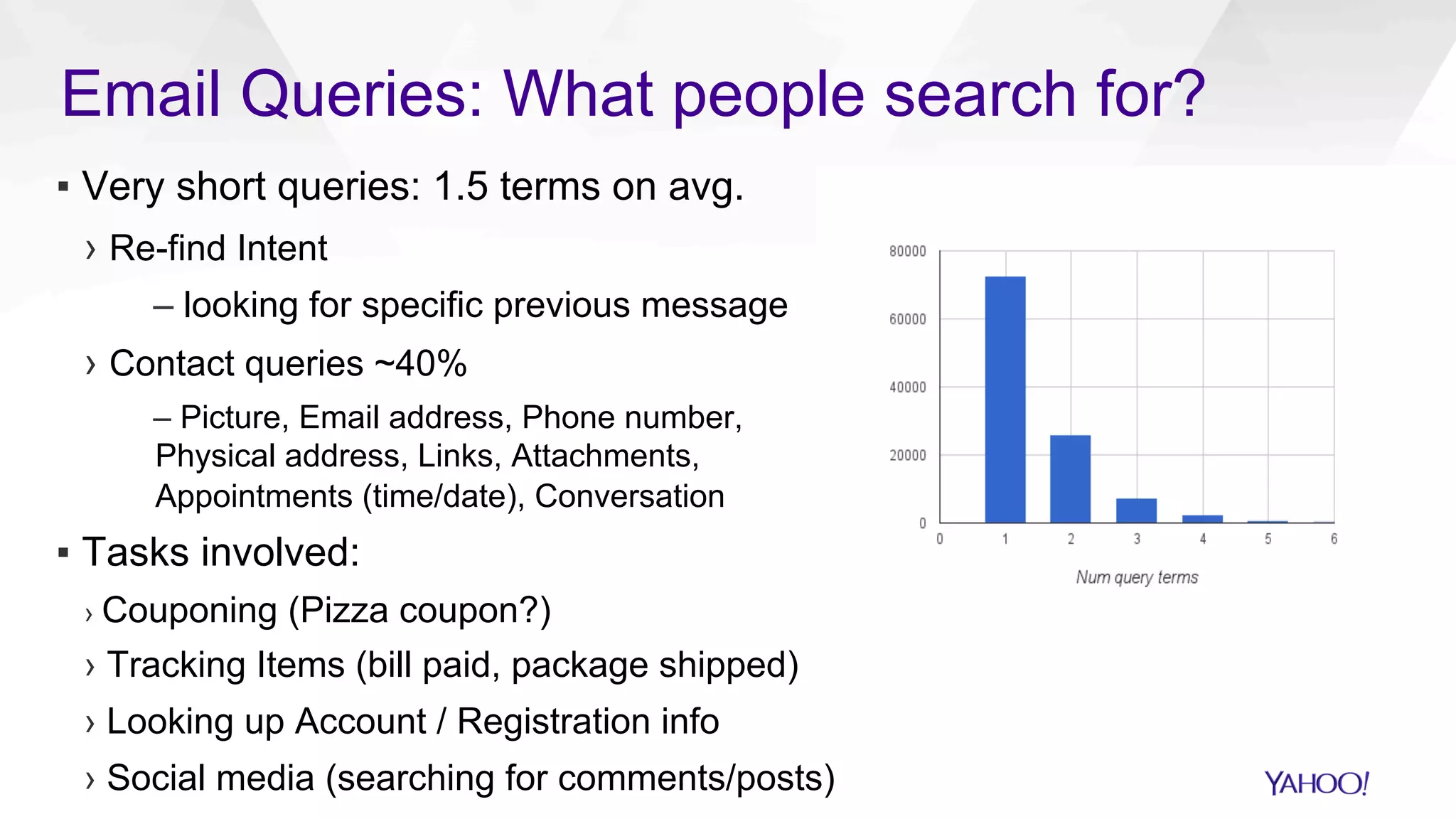 ▪ Very short queries: 1.5 terms on avg.
› Re-find Intent
– looking for specific previous message
› Contact queries ~40%
– Picture, Email address, Phone number,
Physical address, Links, Attachments,
Appointments (time/date), Conversation
▪ Tasks involved:
› Couponing (Pizza coupon?)
› Tracking Items (bill paid, package shipped)
› Looking up Account / Registration info
› Social media (searching for comments/posts)
Email Queries: What people search for?
 