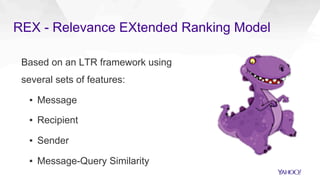 REX - Relevance EXtended Ranking Model
Based on an LTR framework using
several sets of features:
▪  Message
▪  Recipient
▪...