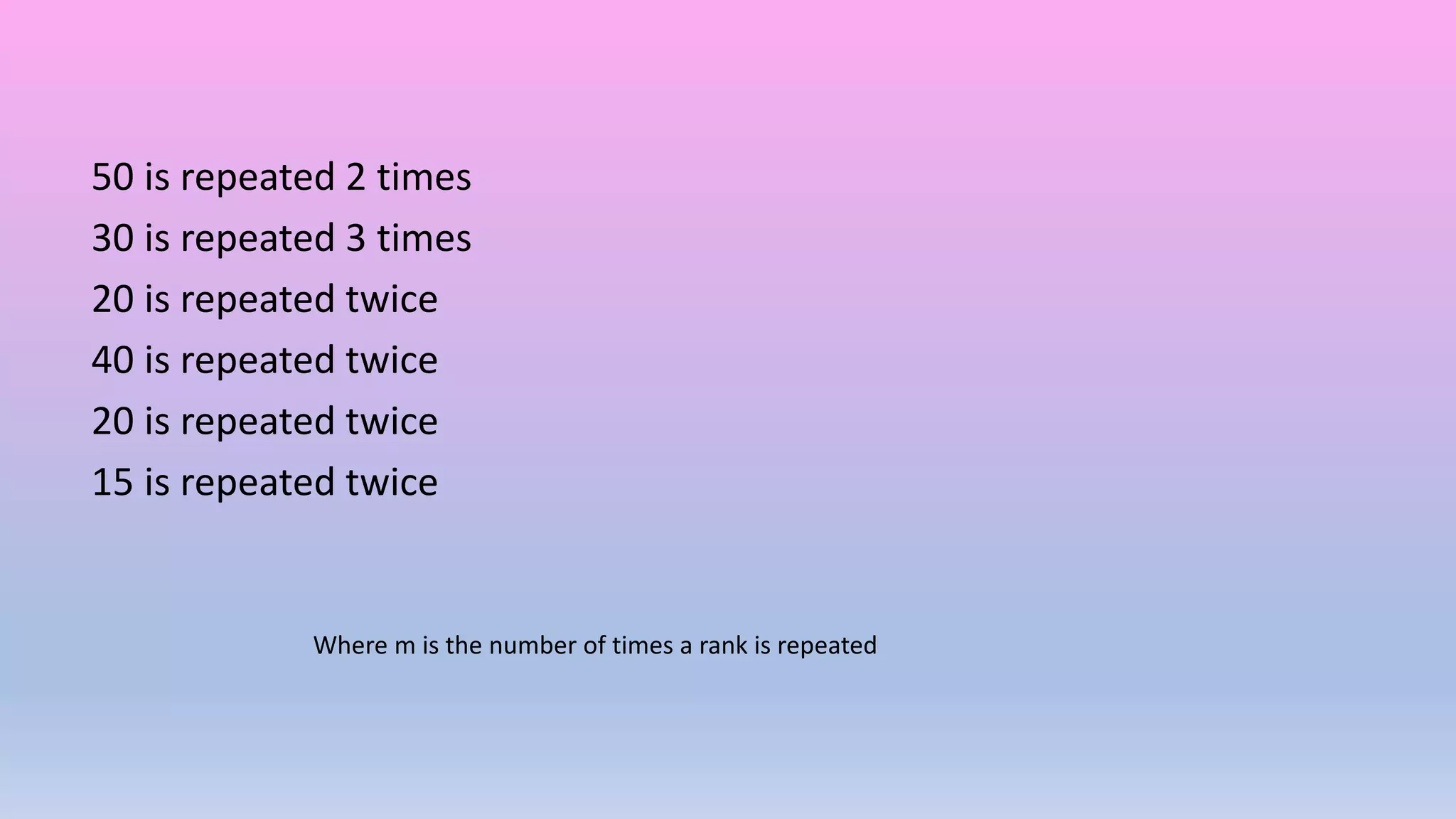 50 is repeated 2 times
30 is repeated 3 times
20 is repeated twice
40 is repeated twice
20 is repeated twice
15 is repeated twice
Where m is the number of times a rank is repeated
 