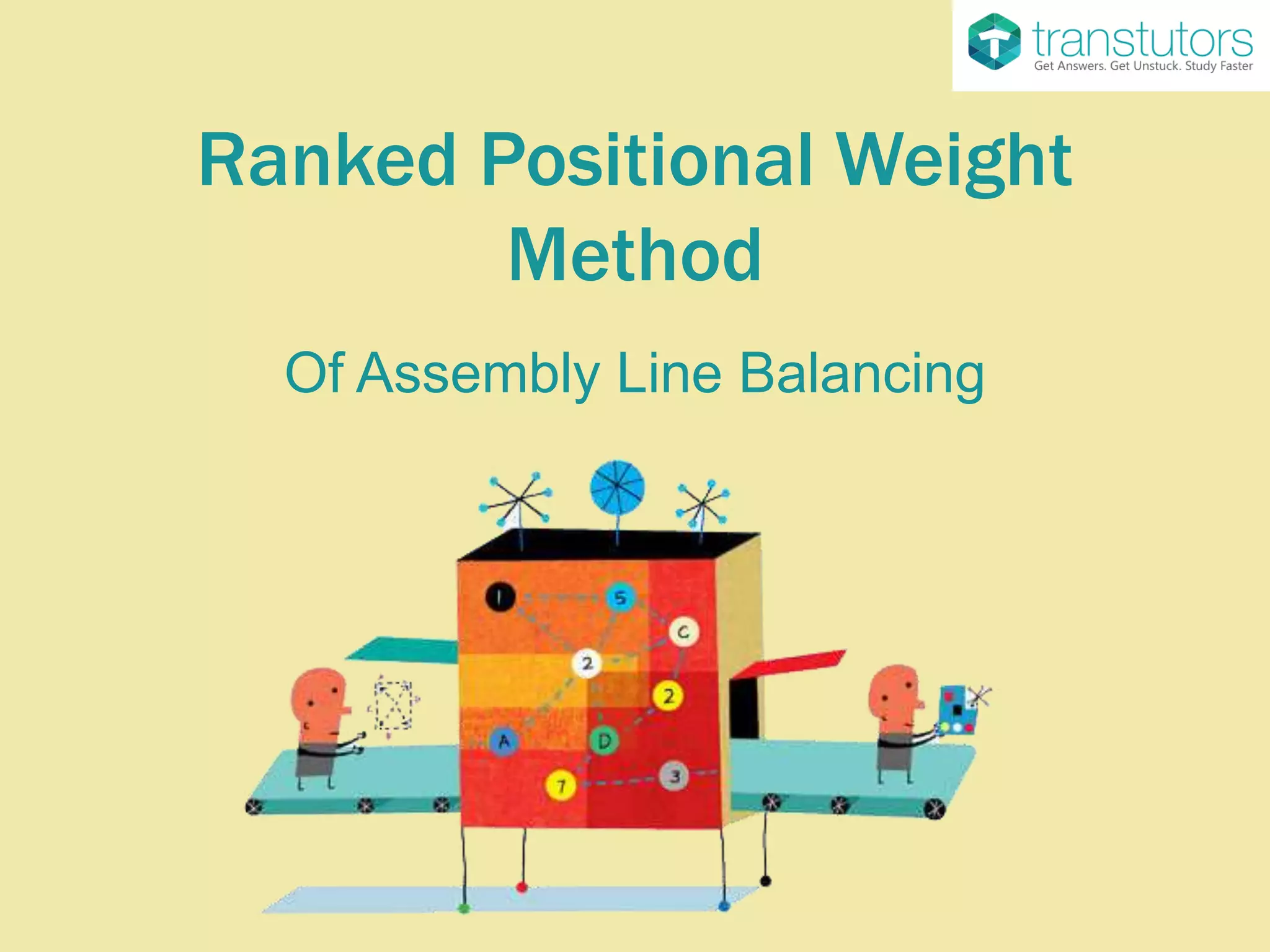 Ranked Positional Weight Method Management PPT