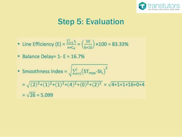 Elements of positional evaluation