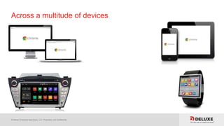 © Deluxe Enterprise Operations, LLC. Proprietary and Confidential.
Across a multitude of devices
 