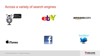 © Deluxe Enterprise Operations, LLC. Proprietary and Confidential.
Across a variety of search engines
 