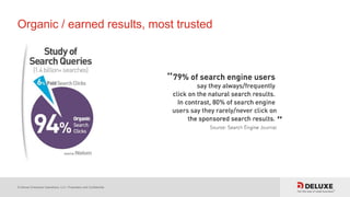 © Deluxe Enterprise Operations, LLC. Proprietary and Confidential.
Organic / earned results, most trusted
 