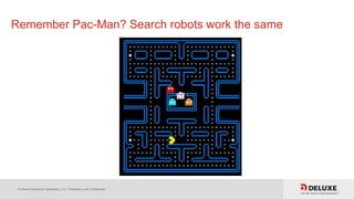 © Deluxe Enterprise Operations, LLC. Proprietary and Confidential.
Remember Pac-Man? Search robots work the same
 