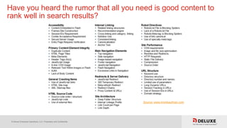 © Deluxe Enterprise Operations, LLC. Proprietary and Confidential.
Have you heard the rumor that all you need is good content to
rank well in search results?
Source: www.rimmkaufman.com
 