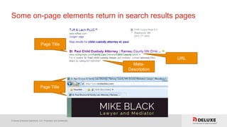 © Deluxe Enterprise Operations, LLC. Proprietary and Confidential.
Some on-page elements return in search results pages
Page Title
URL
Meta-
Description
Page TitlePage Title
 