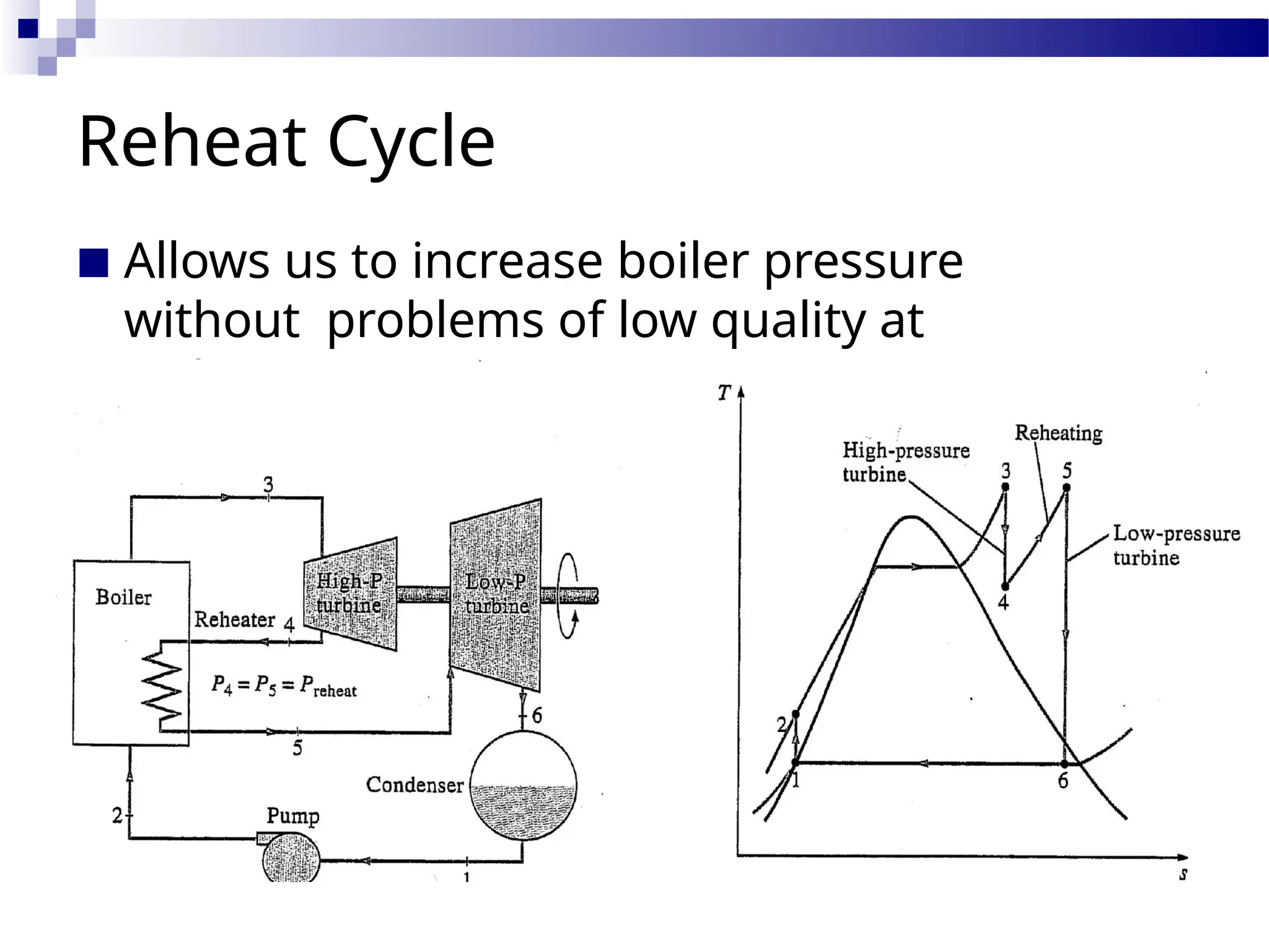 Reheat Cycle
■ Allows us to increase boiler pressure
without problems of low quality at
turbine exit
 